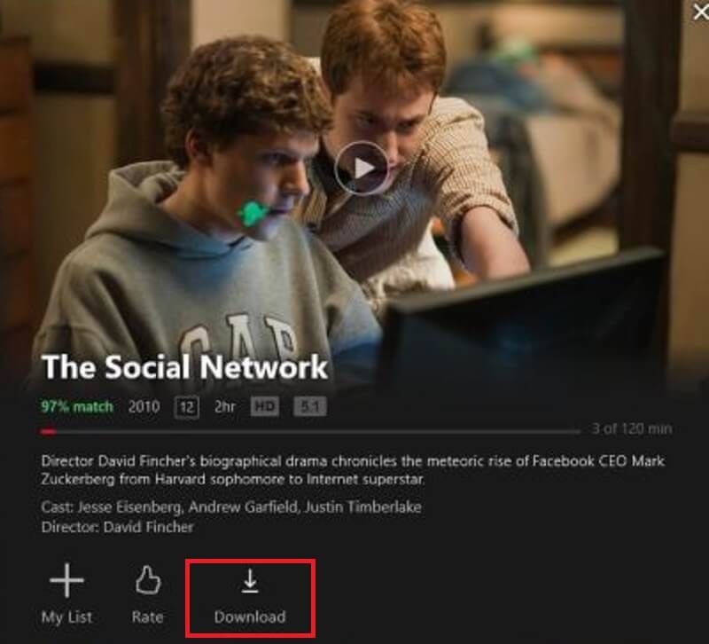  l'abonnement de Netflix